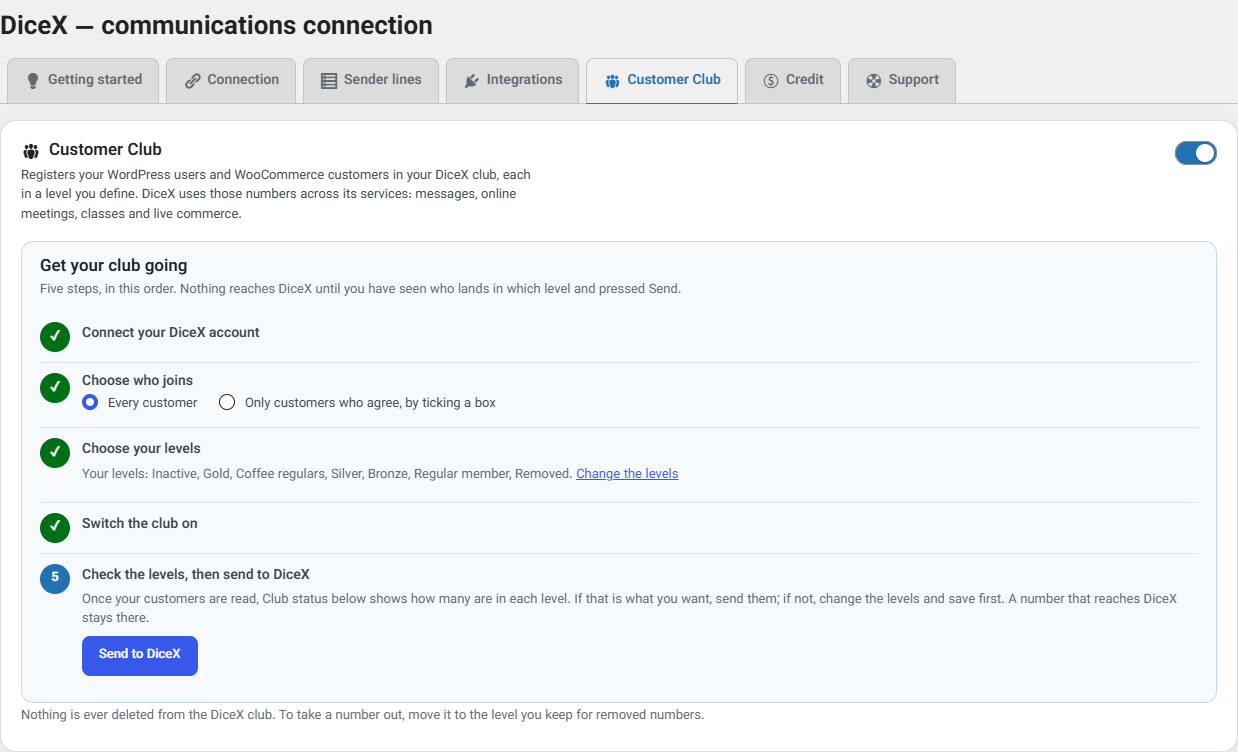 The Customer Club tab with its five setup steps: connect the account, choose who joins, choose levels, switch on, check and send